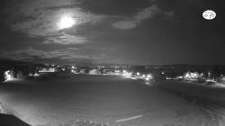 Webcams