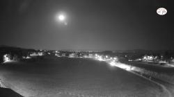 Webcams