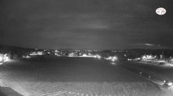 Webcams