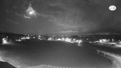 Webcams