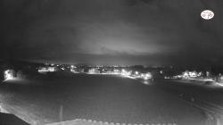 Webcams
