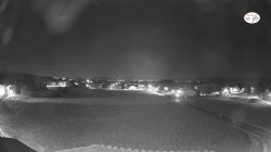 Webcams