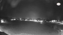 Webcams