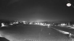 Webcams