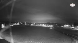 Webcams