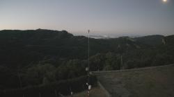 Webcams