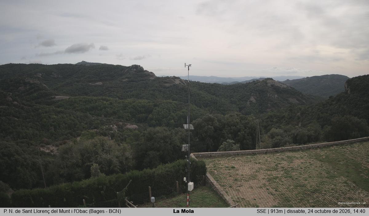 La Mola