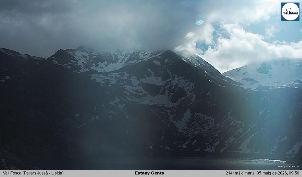 Estany Gento