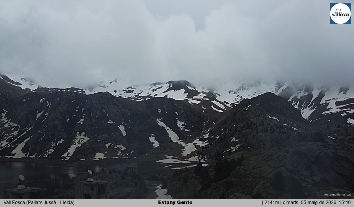 Estany Gento