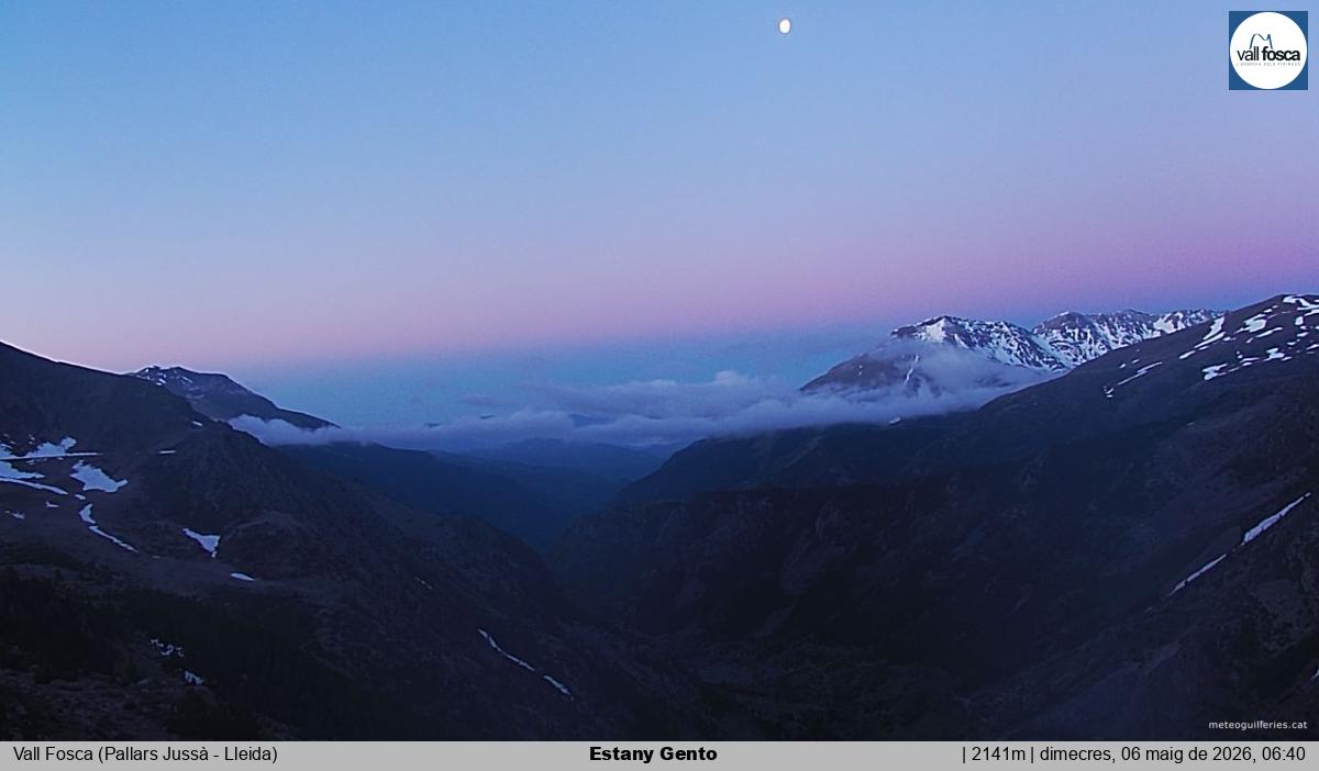 Estany Gento