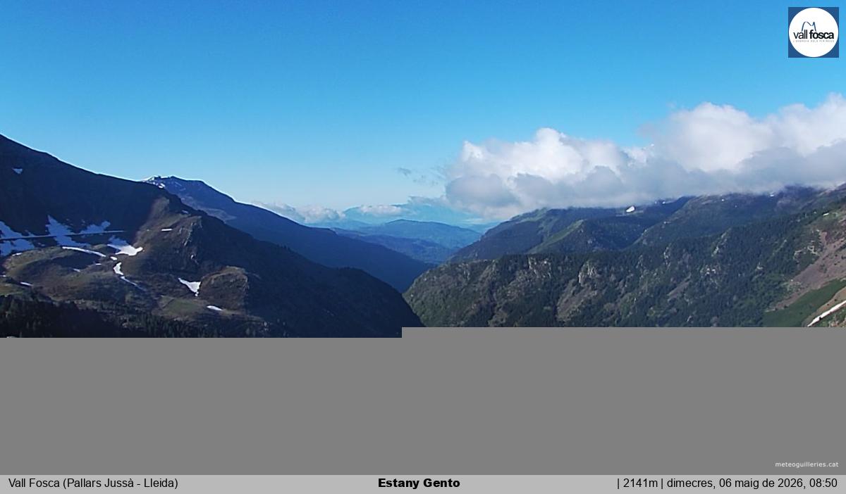 Estany Gento