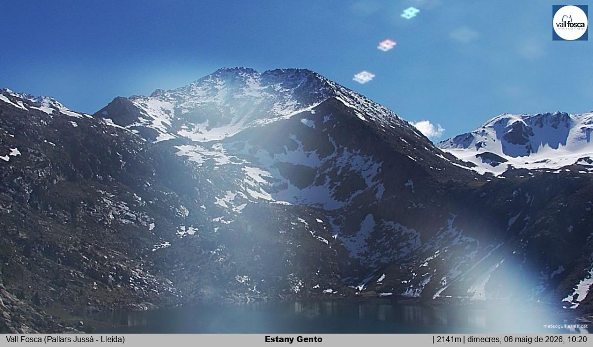 Estany Gento