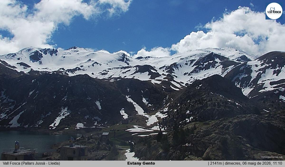 Estany Gento