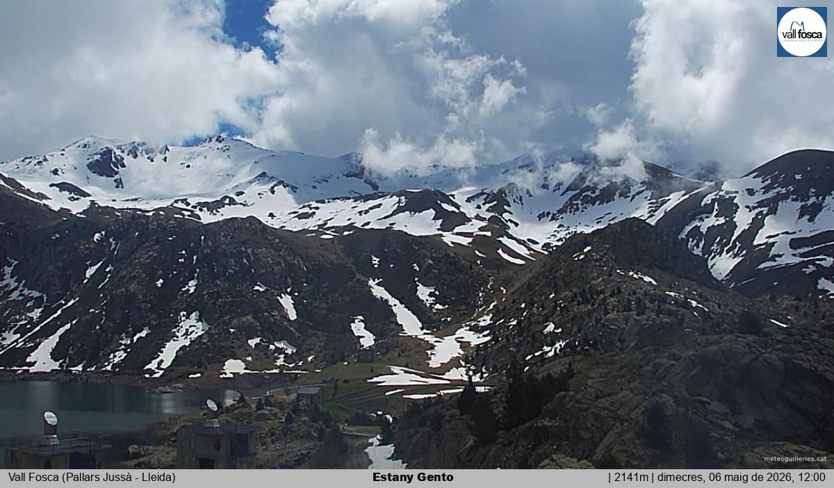 Estany Gento