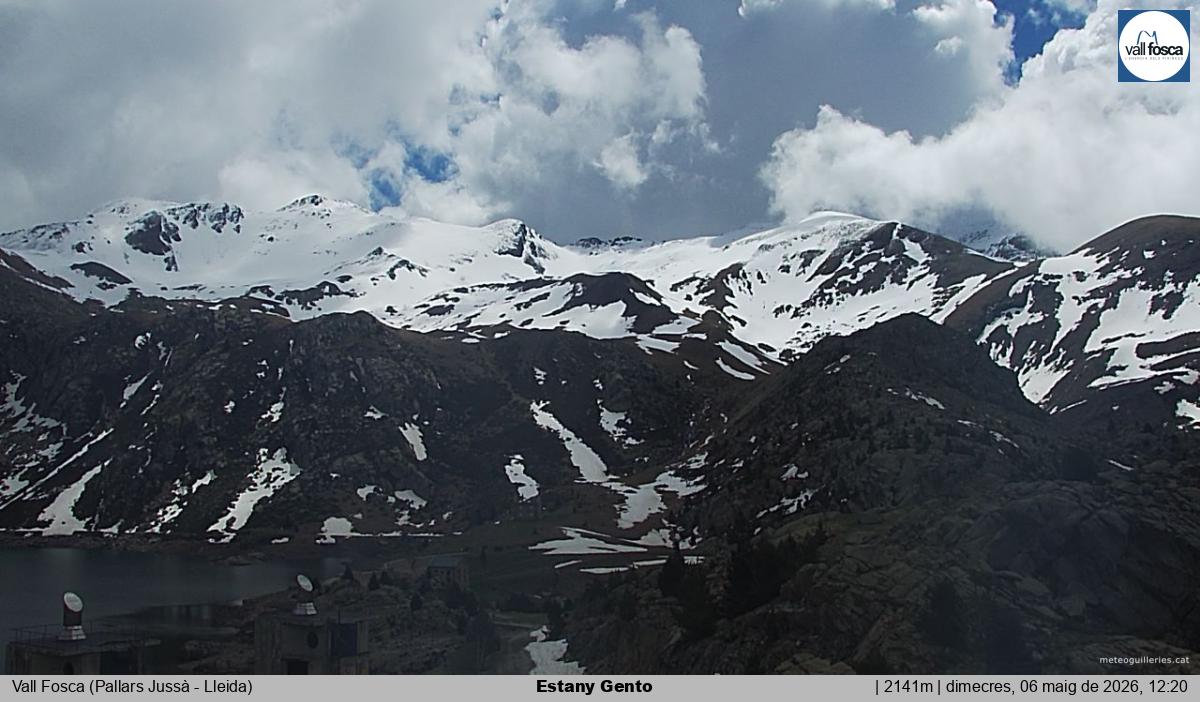 Estany Gento