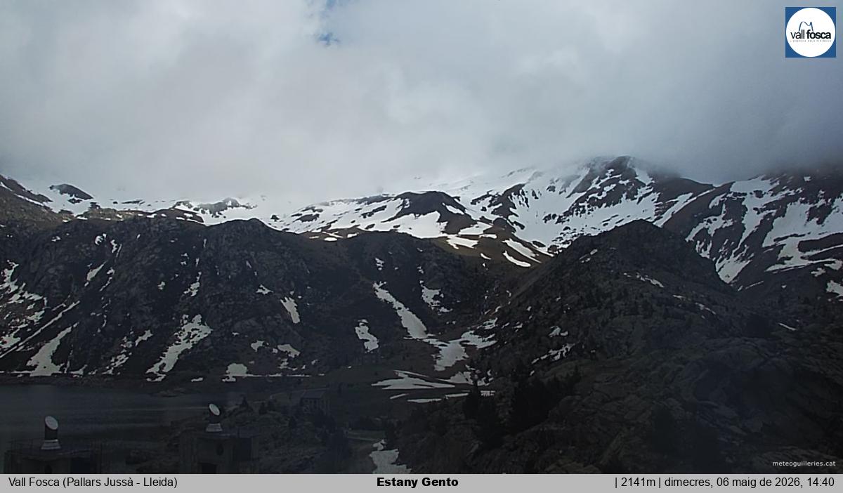 Estany Gento