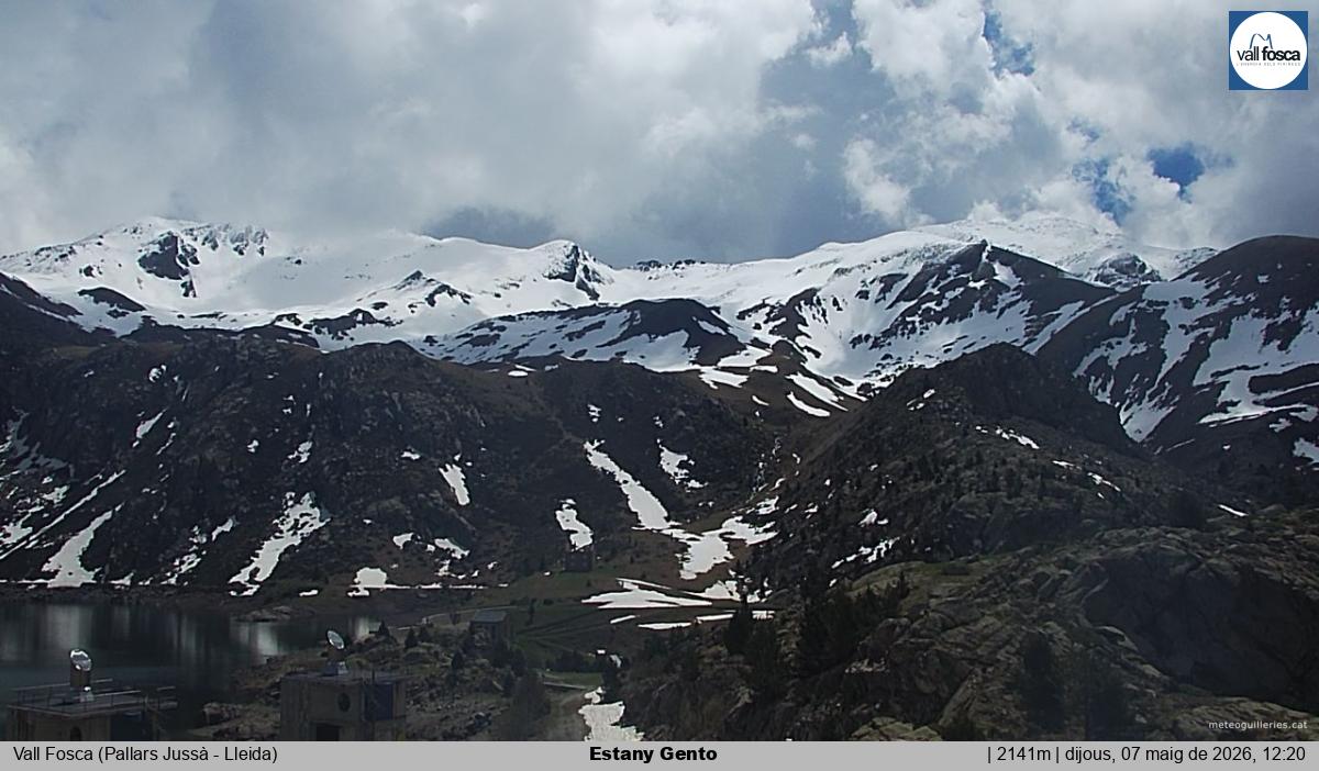 Estany Gento