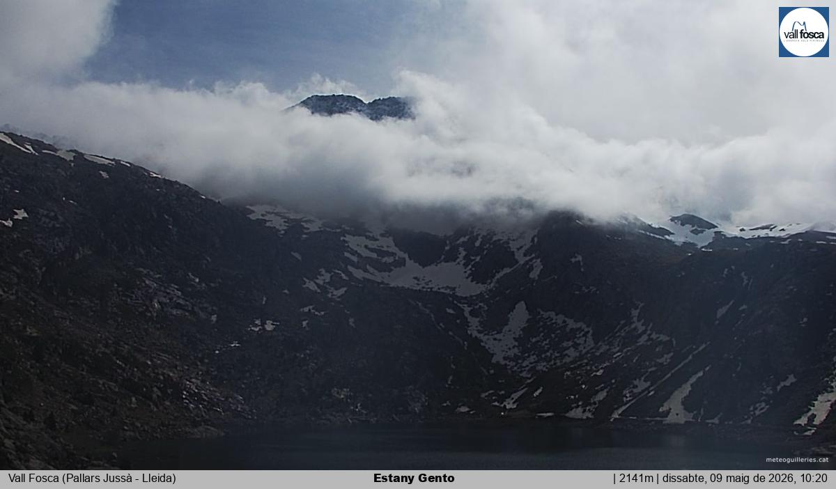 Estany Gento