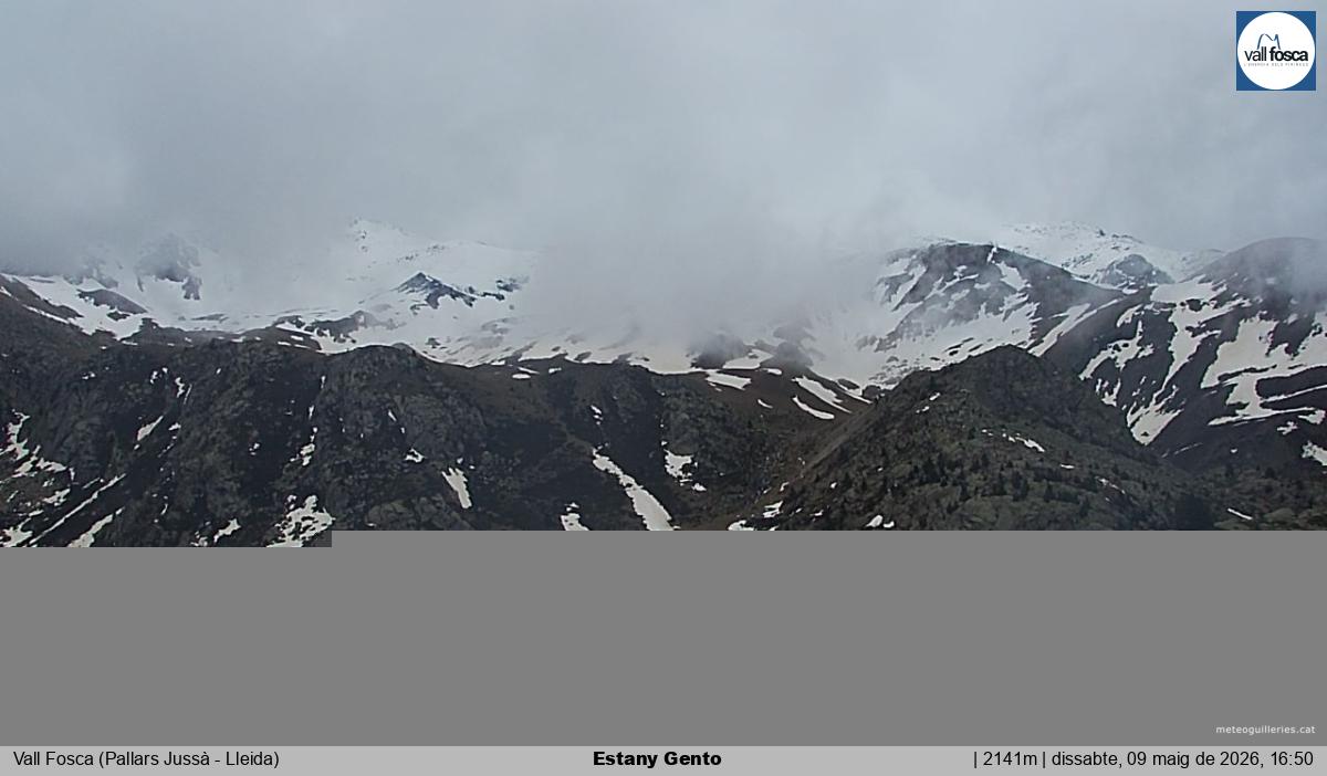 Estany Gento