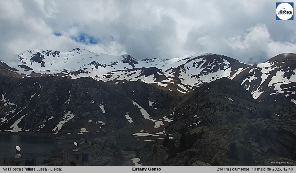 Estany Gento