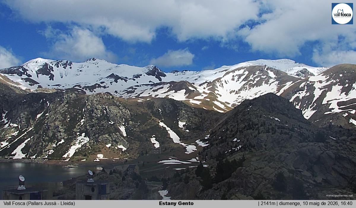 Estany Gento