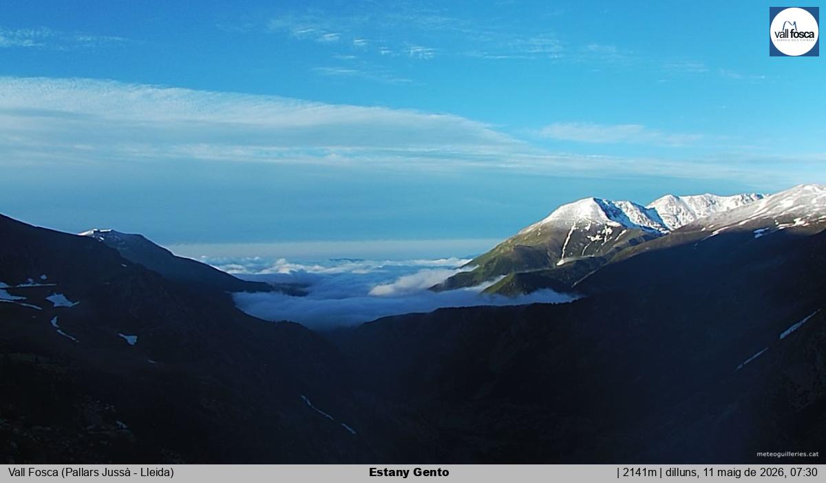 Estany Gento
