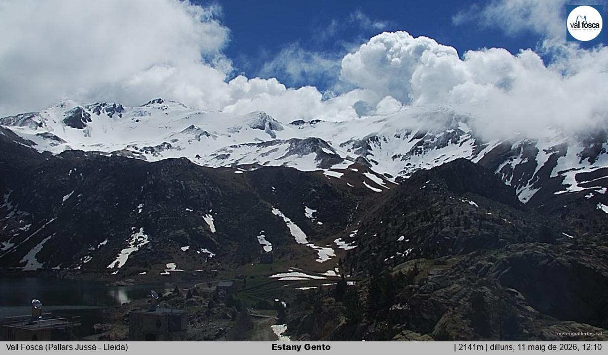 Estany Gento
