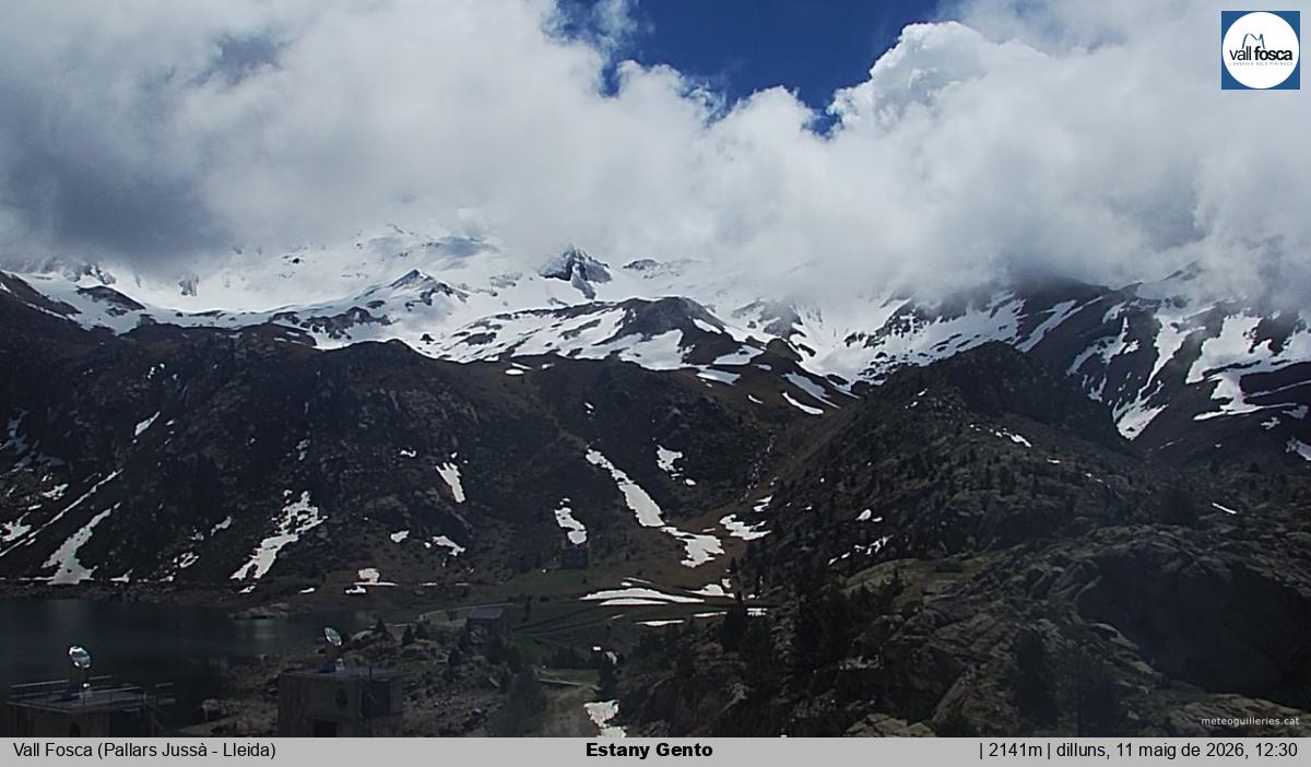 Estany Gento