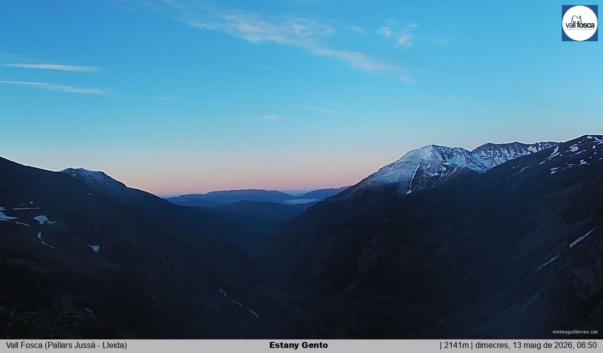 Estany Gento