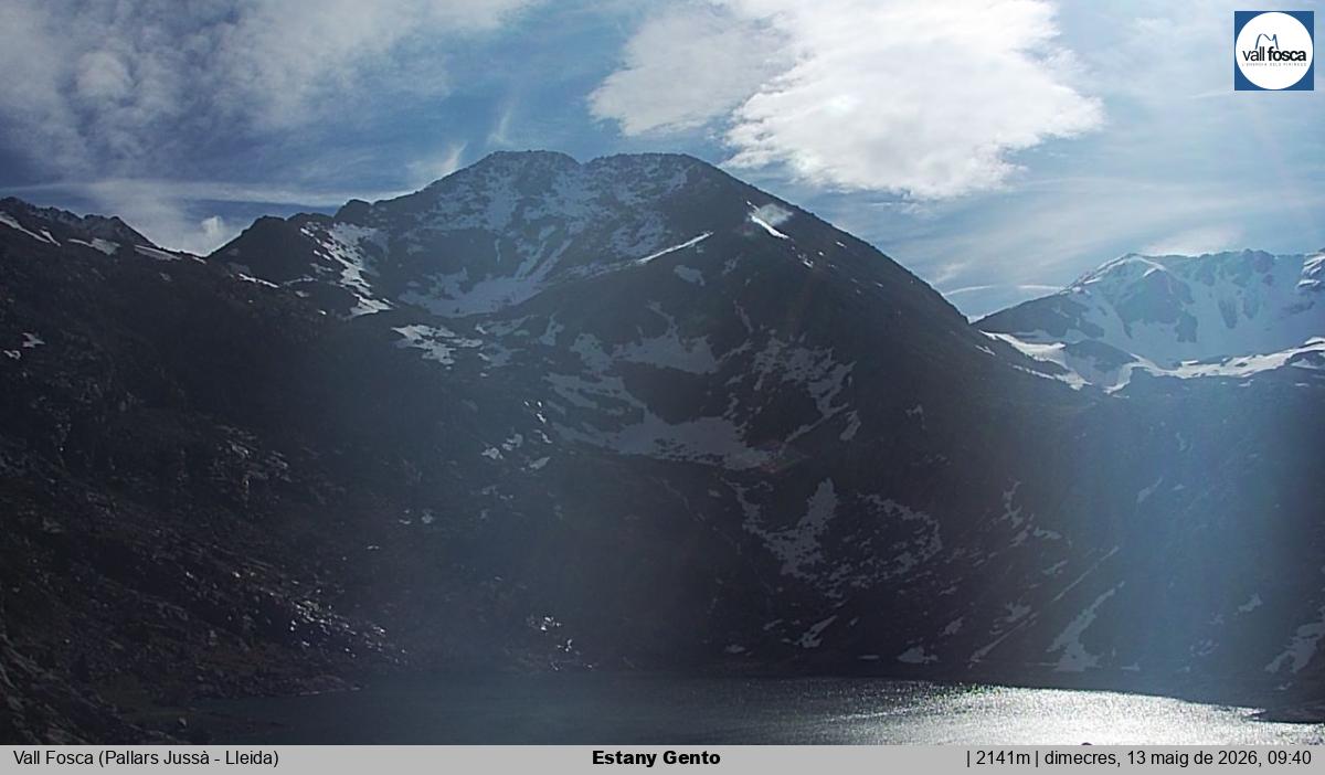 Estany Gento
