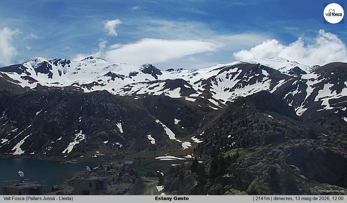 Estany Gento