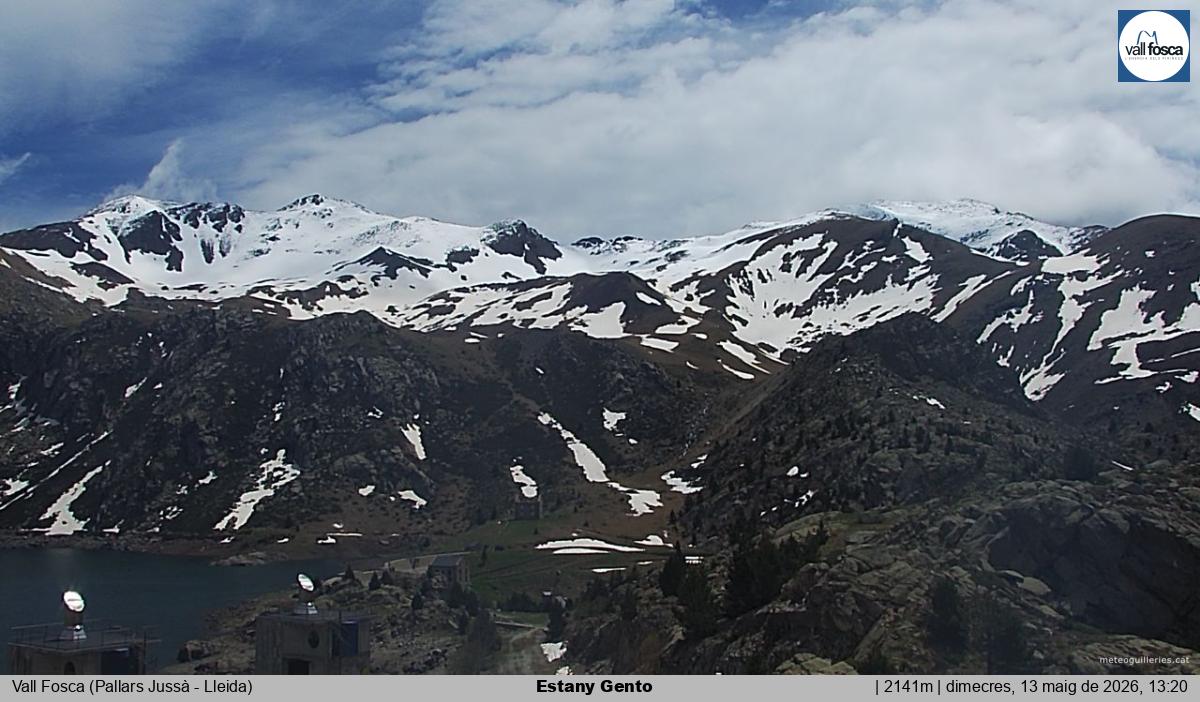 Estany Gento