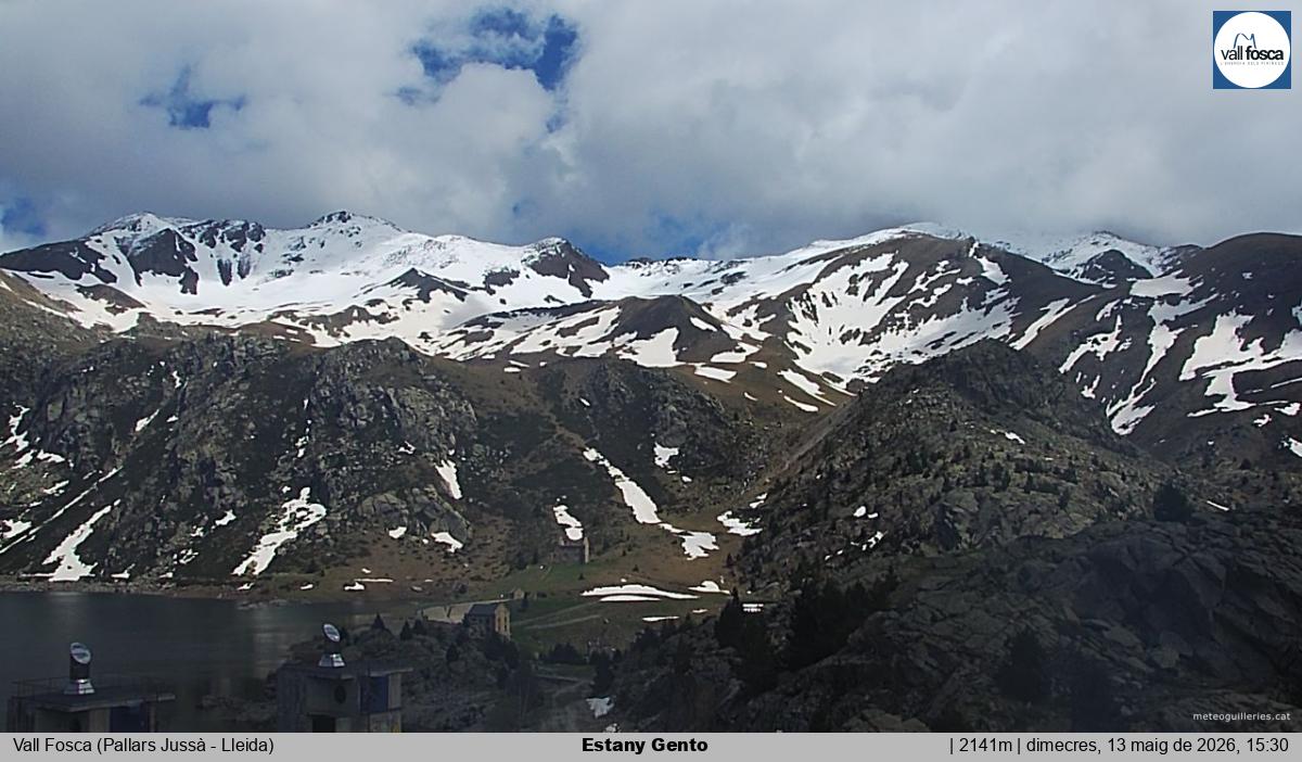 Estany Gento