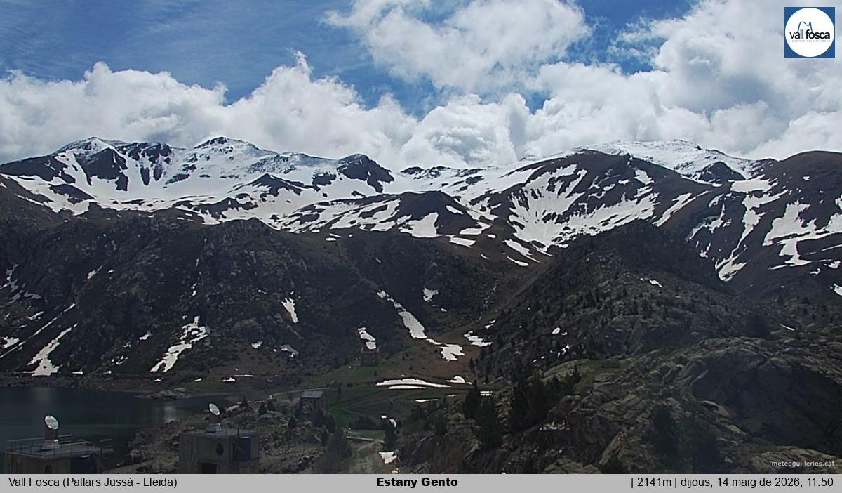 Estany Gento