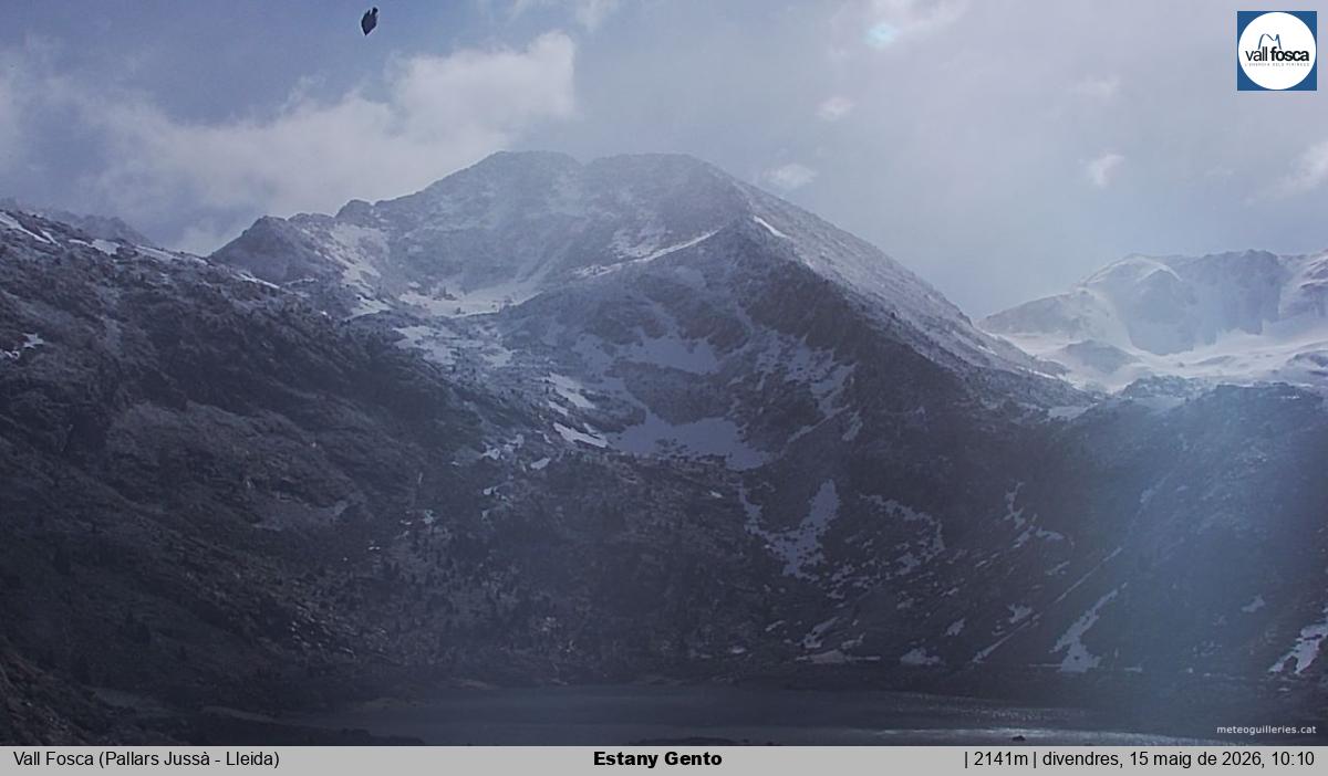Estany Gento
