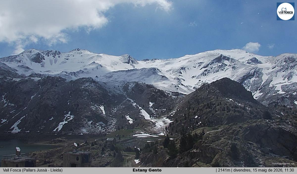 Estany Gento