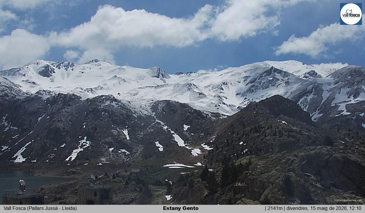 Estany Gento