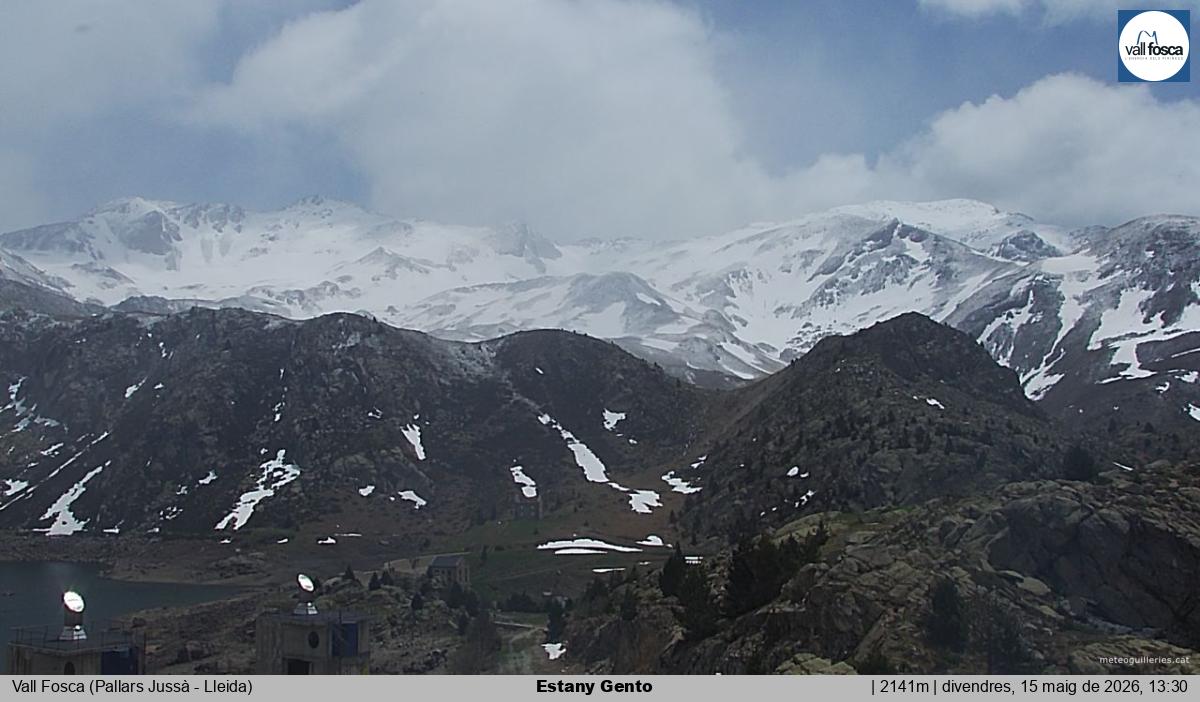 Estany Gento