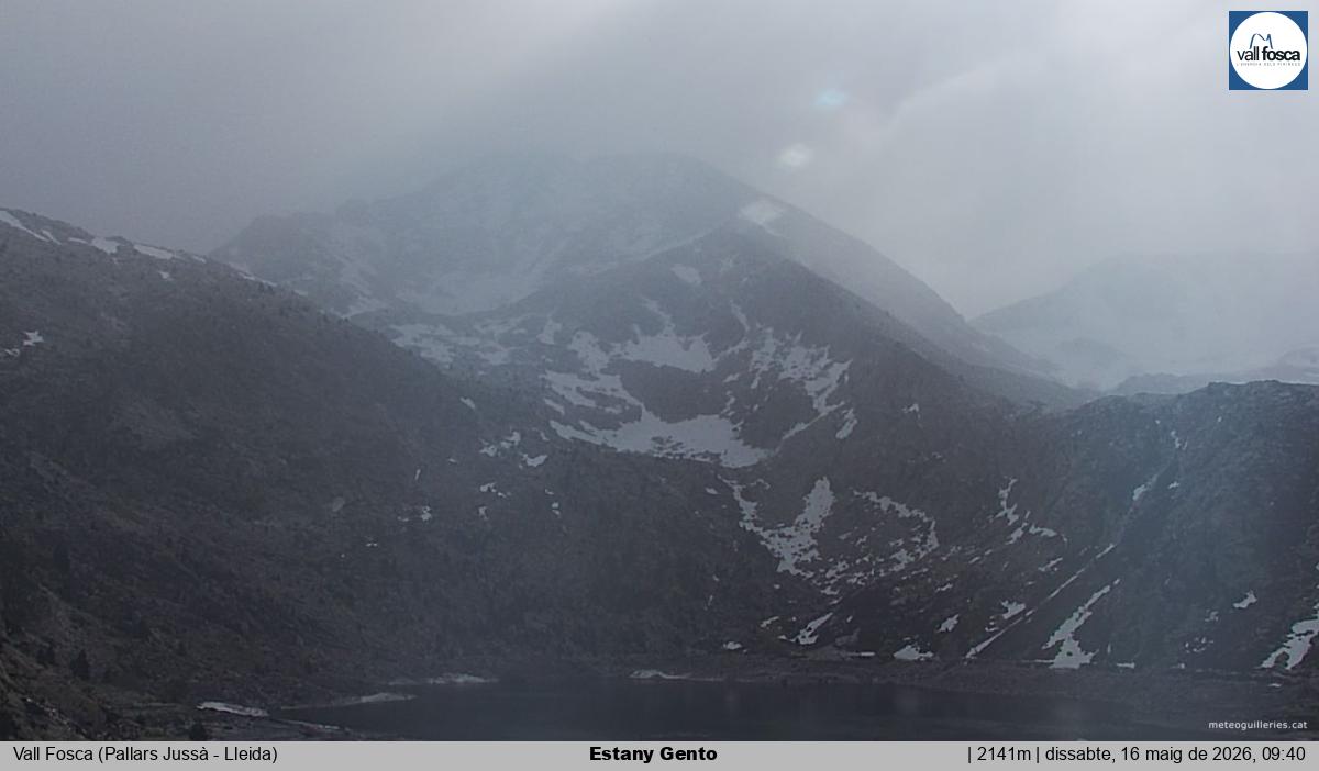 Estany Gento