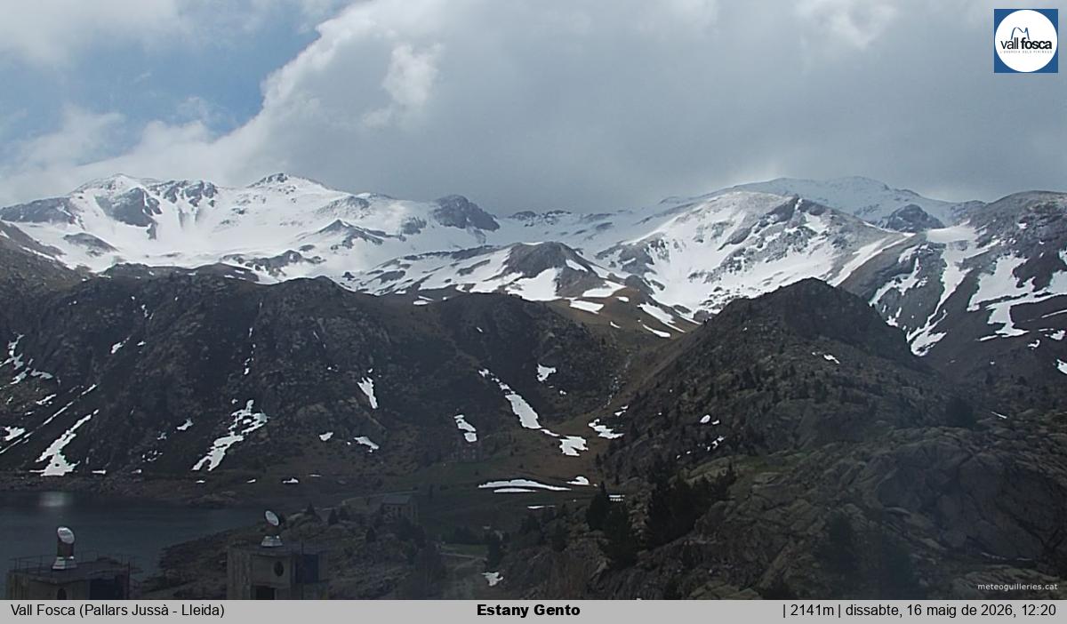 Estany Gento