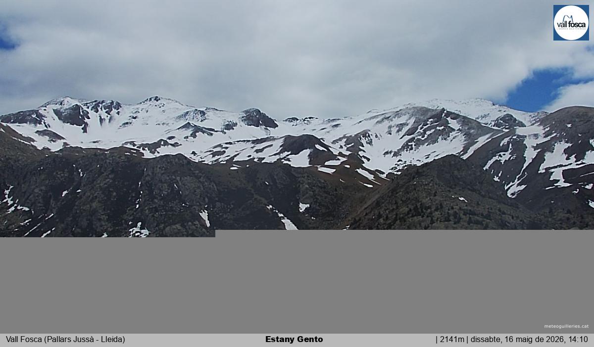 Estany Gento