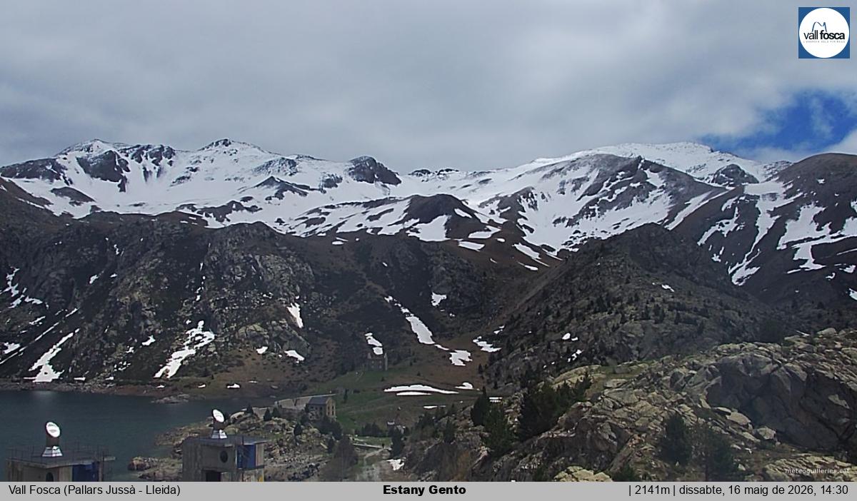 Estany Gento