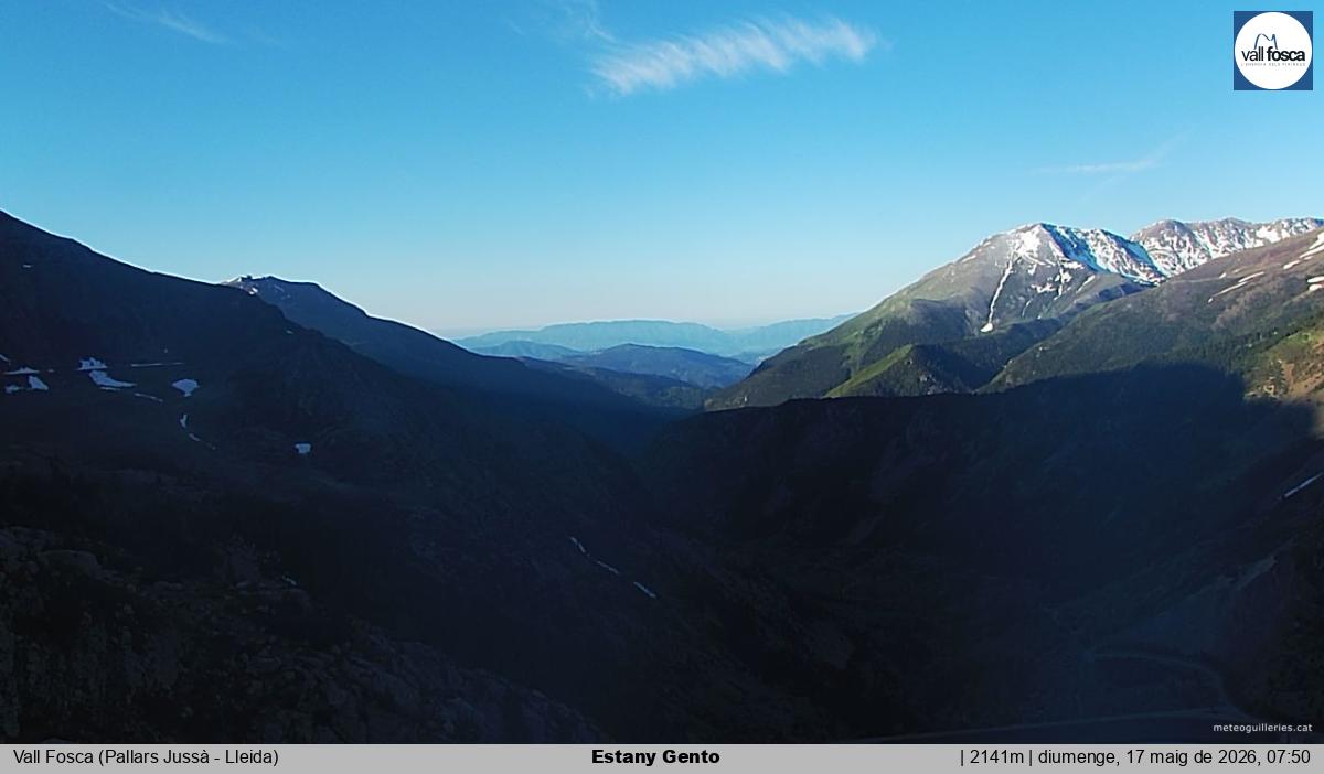 Estany Gento