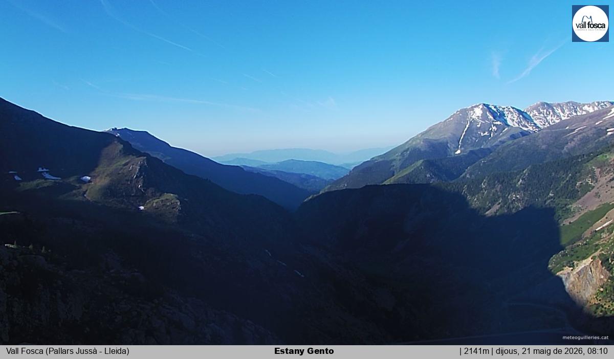 Estany Gento