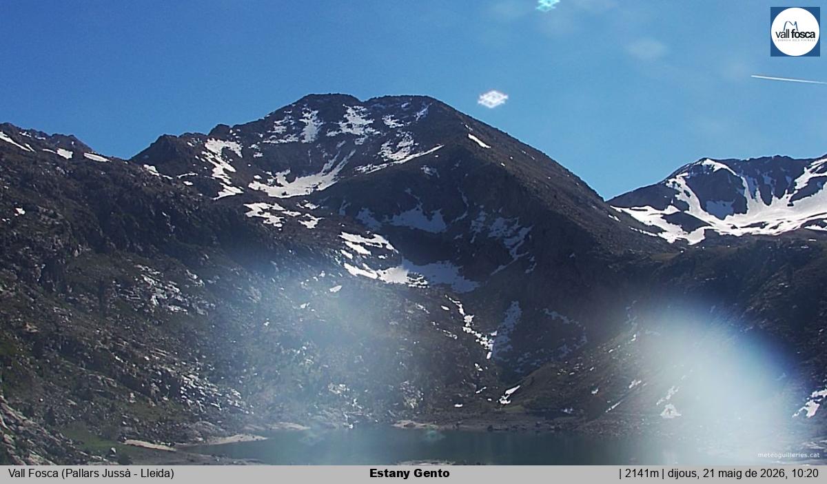 Estany Gento