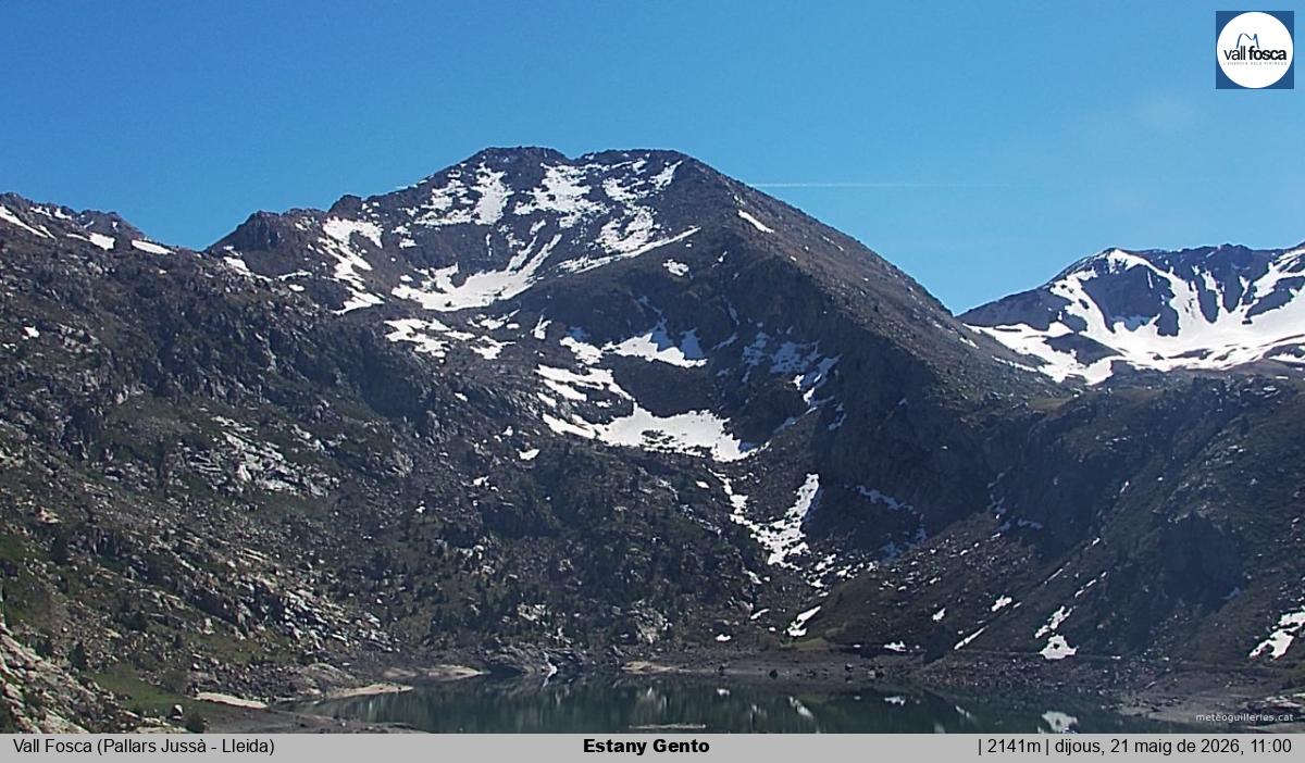 Estany Gento
