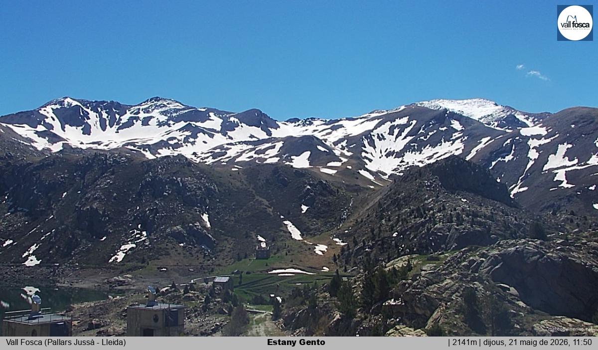 Estany Gento