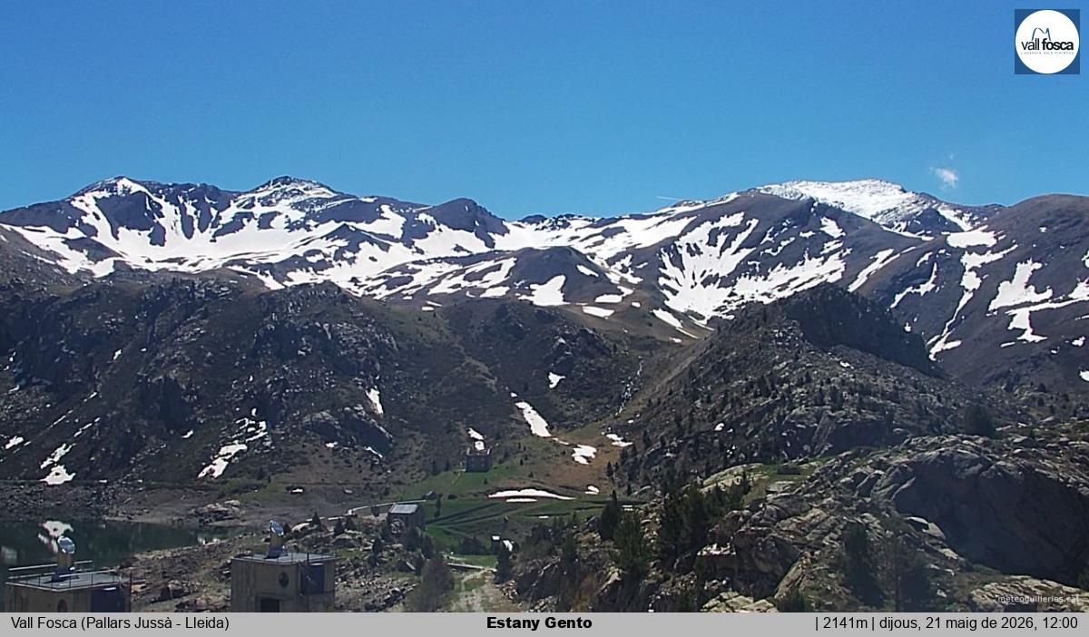 Estany Gento