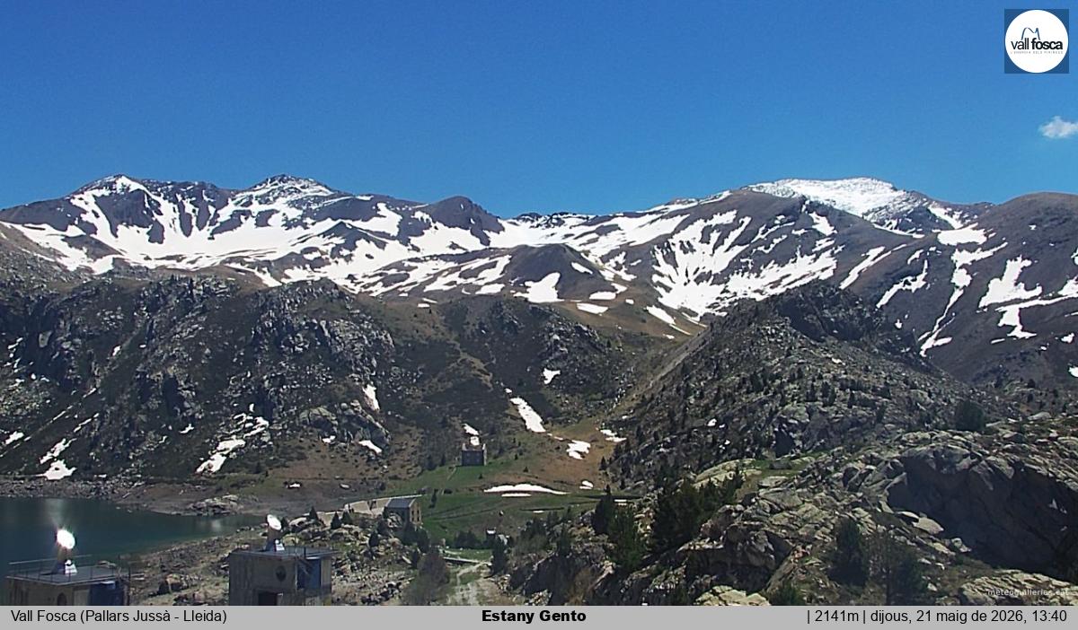 Estany Gento