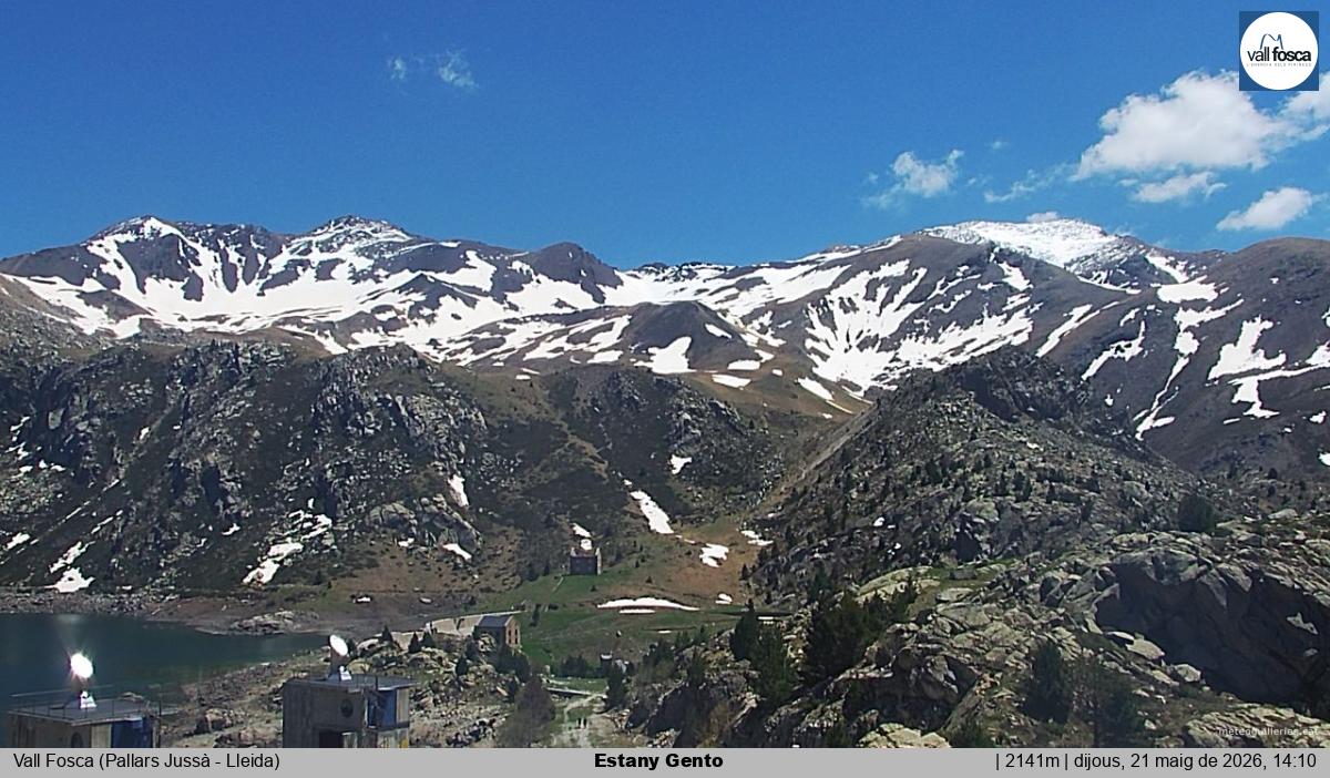 Estany Gento
